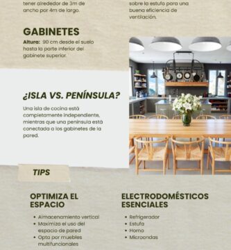 5 consejos esenciales de planificación para renovar su cocina correctamente
