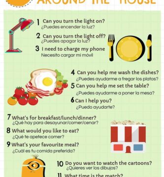 ¿Cómo puedo ayudar a mi hijo a aprender inglés?