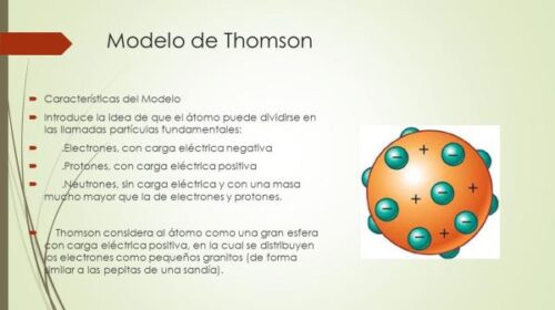 Comprende el Modelo Atómico de Thomson: Análisis exhaustivo y Detalles Claves 1 Comprende el Modelo Atómico de Thomson: Análisis exhaustivo y Detalles Claves